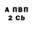 Первитин кристалл Valeri Chiritsa
